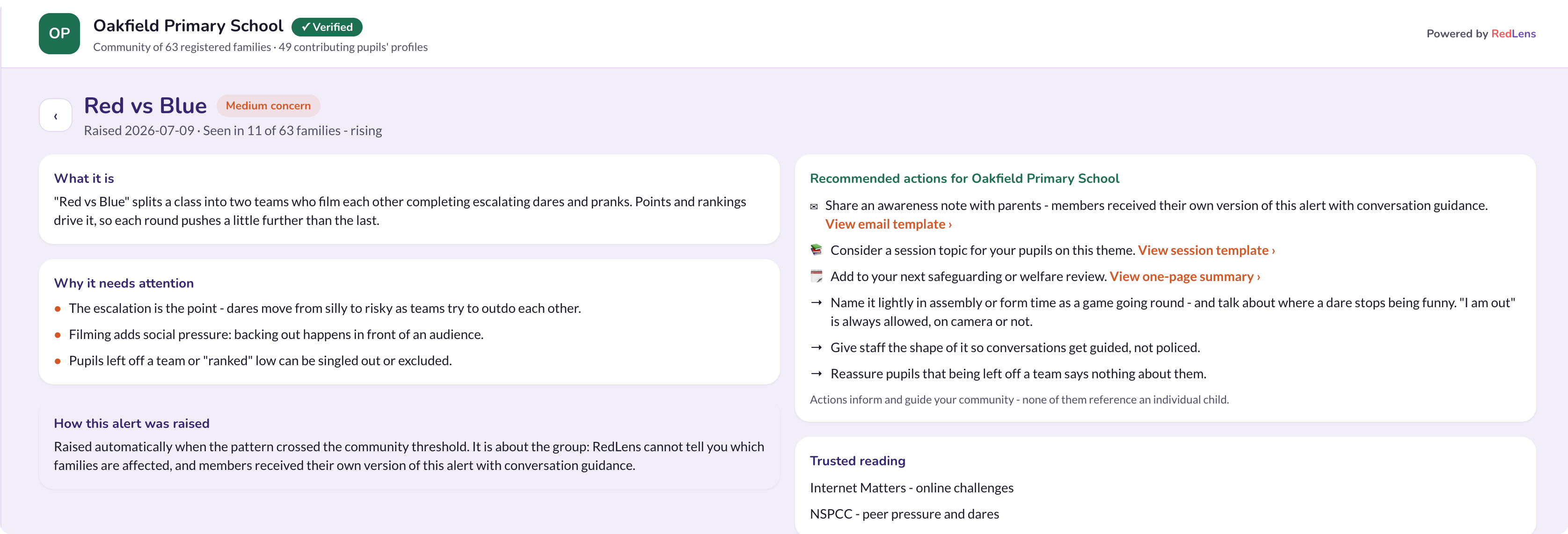RedLens alert detail with recommended actions for Oakfield Primary School